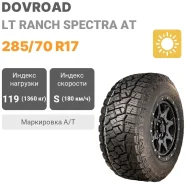Dovroad Ranch Spectra AT