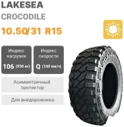 Lakesea Crocodile