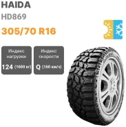 Haida HD869