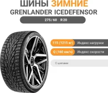 Grenlander Icedefensor Stud III
