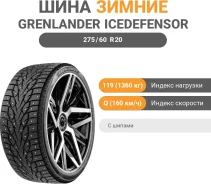 Grenlander Icedefensor Stud III