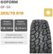 Goform GF50