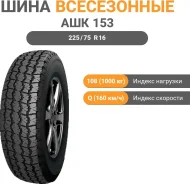Forward Traction 75