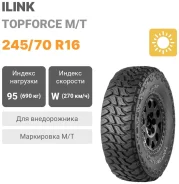 iLink Topforce M/T