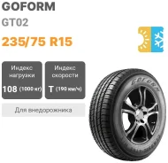 Goform GT02