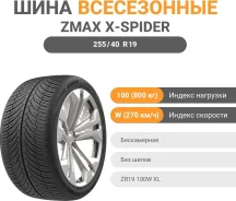 ZMax X-Spider A/S