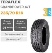 Teraflex
