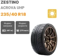 Zestino Acrova 07A