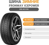 Fronway Icepower 868