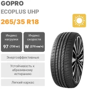 Gopro Ecoplus UHP