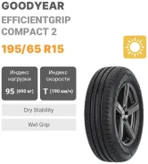 Goodyear EfficientGrip Compact