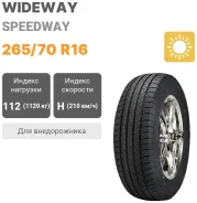 Wideway Speedway