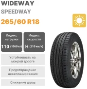 Wideway Speedway