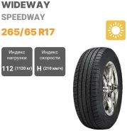 Wideway Speedway