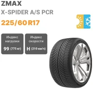 ZMax X-Spider A/S