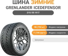 Grenlander Icedefensor Stud II