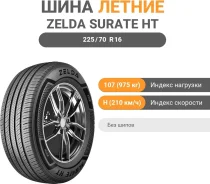Zelda Surate HT