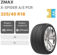 ZMax X-Spider A/S