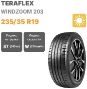 Teraflex