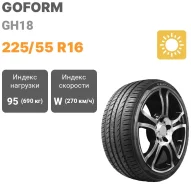 Goform GH18