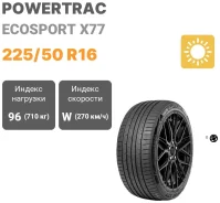 PowerTrac EcoSport X77