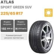 Atlas Sport Green SUV