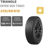 Triangle EffeX SUV TS601