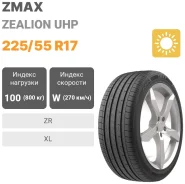 ZMax Zealion