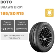 Boto Brawn BR01