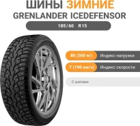 Grenlander Icedefensor Stud I