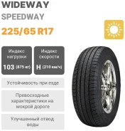 Wideway Speedway