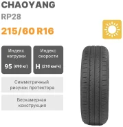 ChaoYang RP28