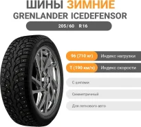 Grenlander Icedefensor Stud I