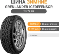Grenlander Icedefensor Stud I