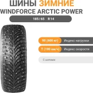 Windforce Arctic Power