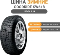 Goodride SW618