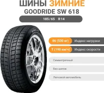 Goodride SW618