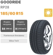 Goodride RP28