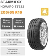 Starmaxx Novaro ST532