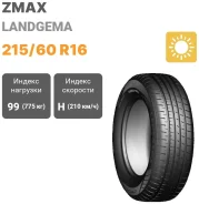 ZMax Landgema