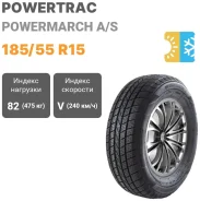 PowerTrac PowerMarch A/S
