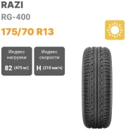 Razi