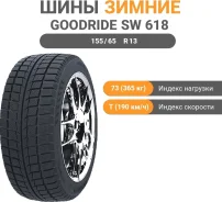 Goodride SW618