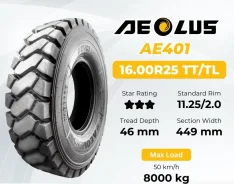 Aeolus AE401
