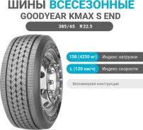Goodyear Kmax S