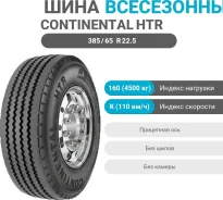 Continental HTR