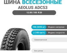 Aeolus ADC53