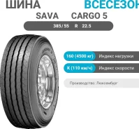 Sava Cargo