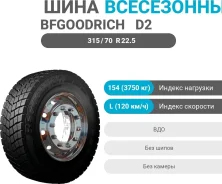 BFGoodrich Route Control