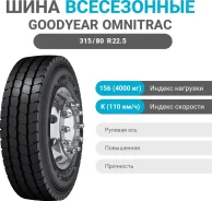 Goodyear Omnitrac S HD
